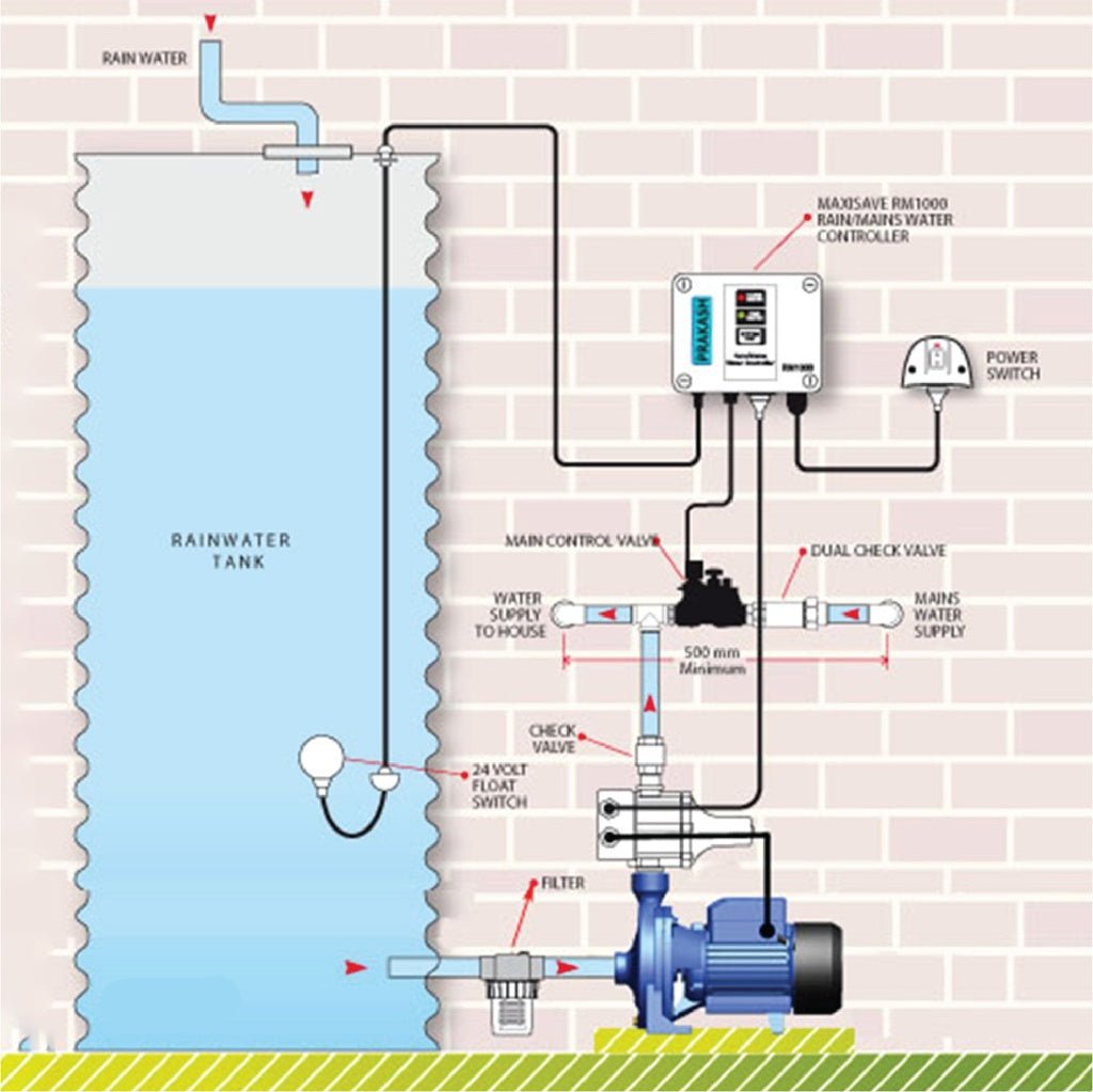 Prakash Pressure Control Automatic Kit Vertical - (2 Year Guarantee)