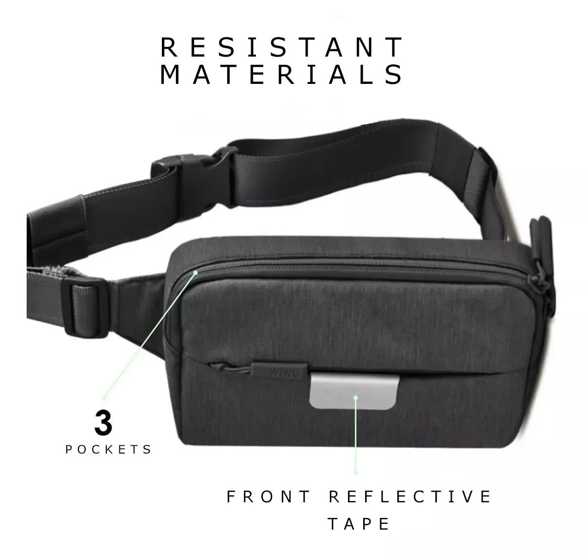 Wiwu Funny Pack Shoulder & Waist Pouch - Gray