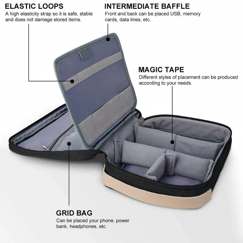 Wiwu Camou Travel Pouch With Cable Go Through Slot - Grey