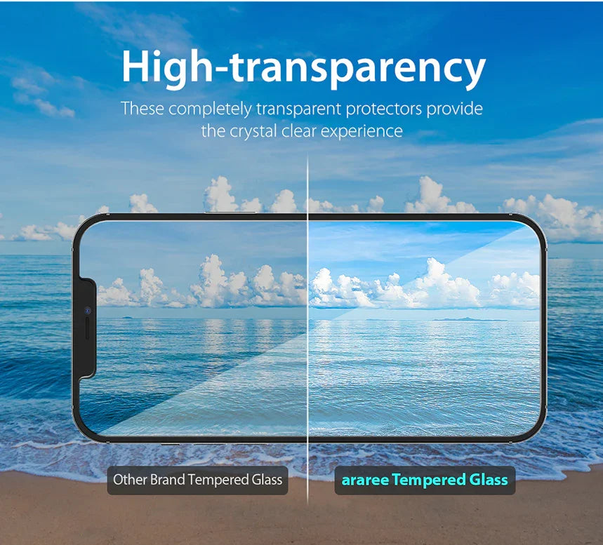iPhone 12 Pro Max Araree Screen Protector - Clear