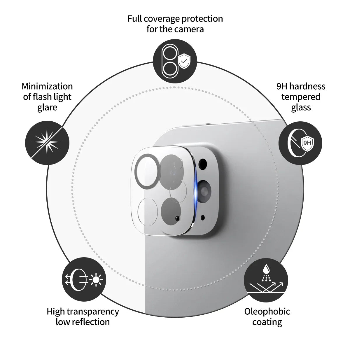 Araree Core Camera Glass For iPad Pro (M5 & M4) 11-In & 13-In - Clear