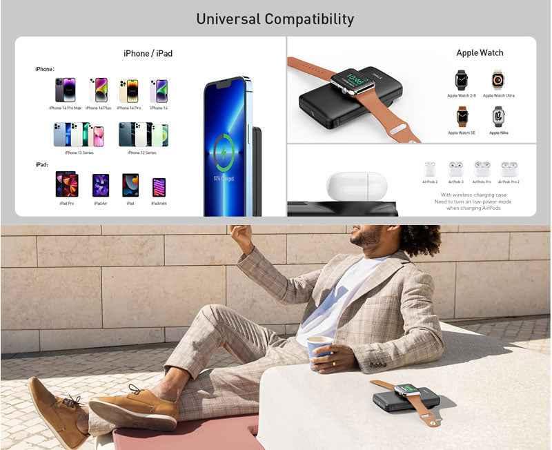 iWalk 15W 10000mAh MagSafe Power Bank - Black