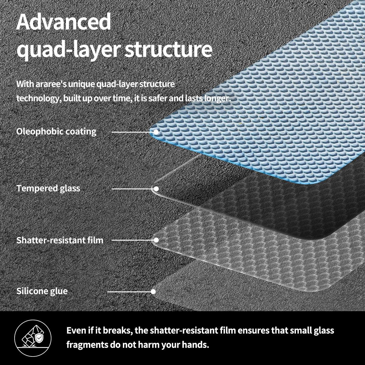 Samsung Z Flip7 Araree Core Front Screen Glass - Privacy