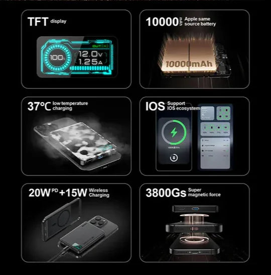 XPower 5000mAh Magsafe Power Bank with LED Display - Purple